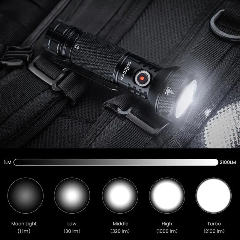 LED Rechargeable Flashlight