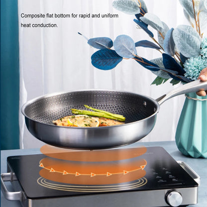 Multifunctional Stainless Steel Frying Pan