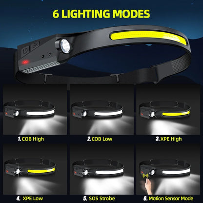 LED Head Lamp