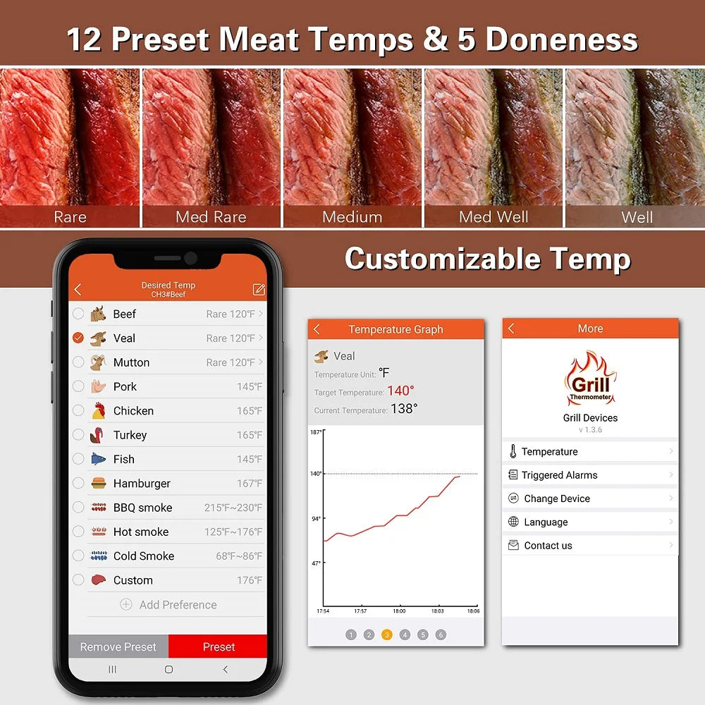 Bluetooth Meat Thermometer